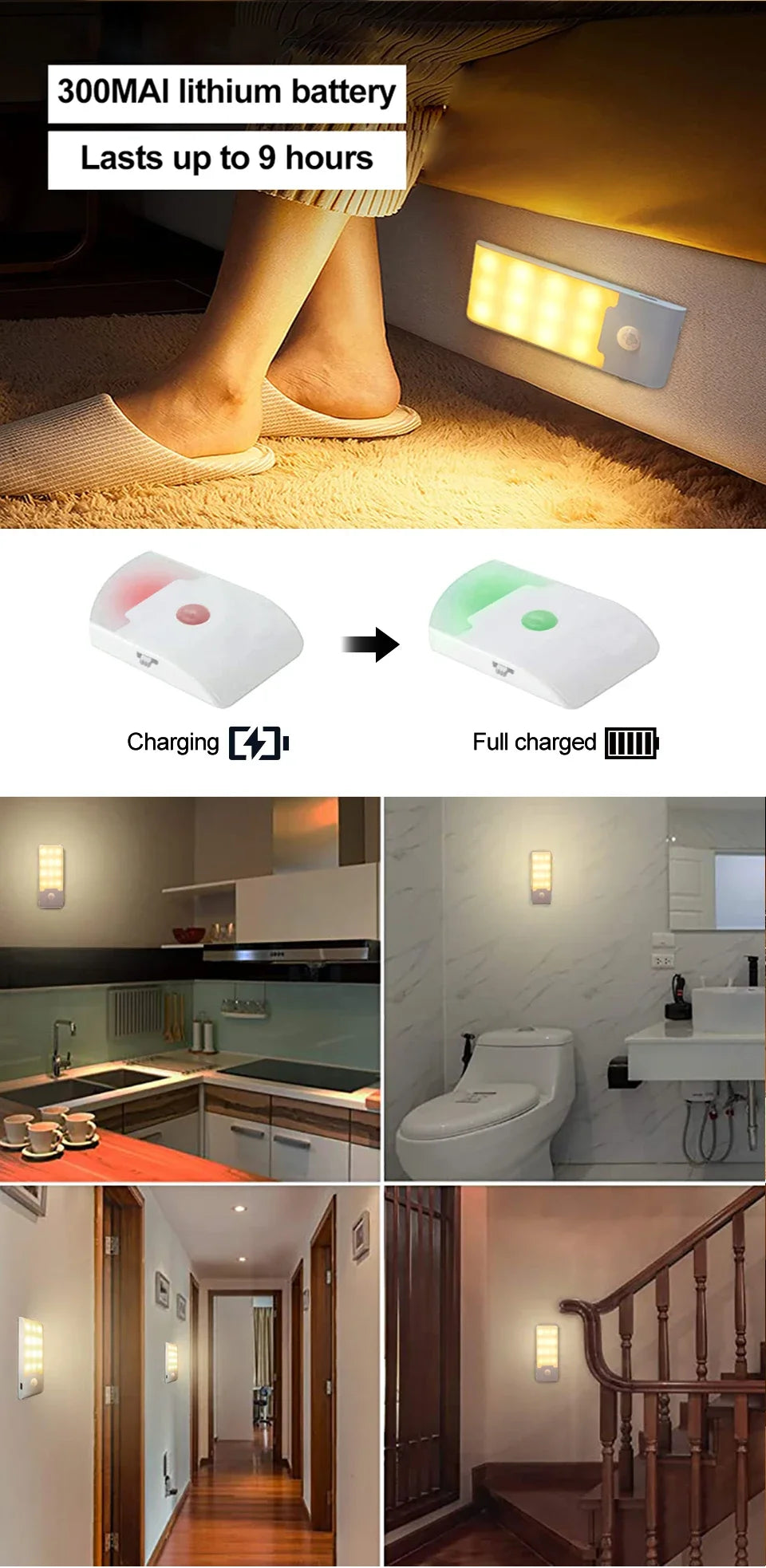 Motion Sensor LED Night Light – Rechargeable Cabinet, Wardrobe & Stair Lamp
