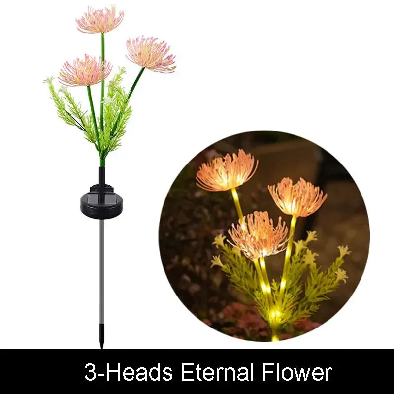 Solar Butterfly & Sunflower LED Garden Lawn Lamp – Colourful Landscape Light