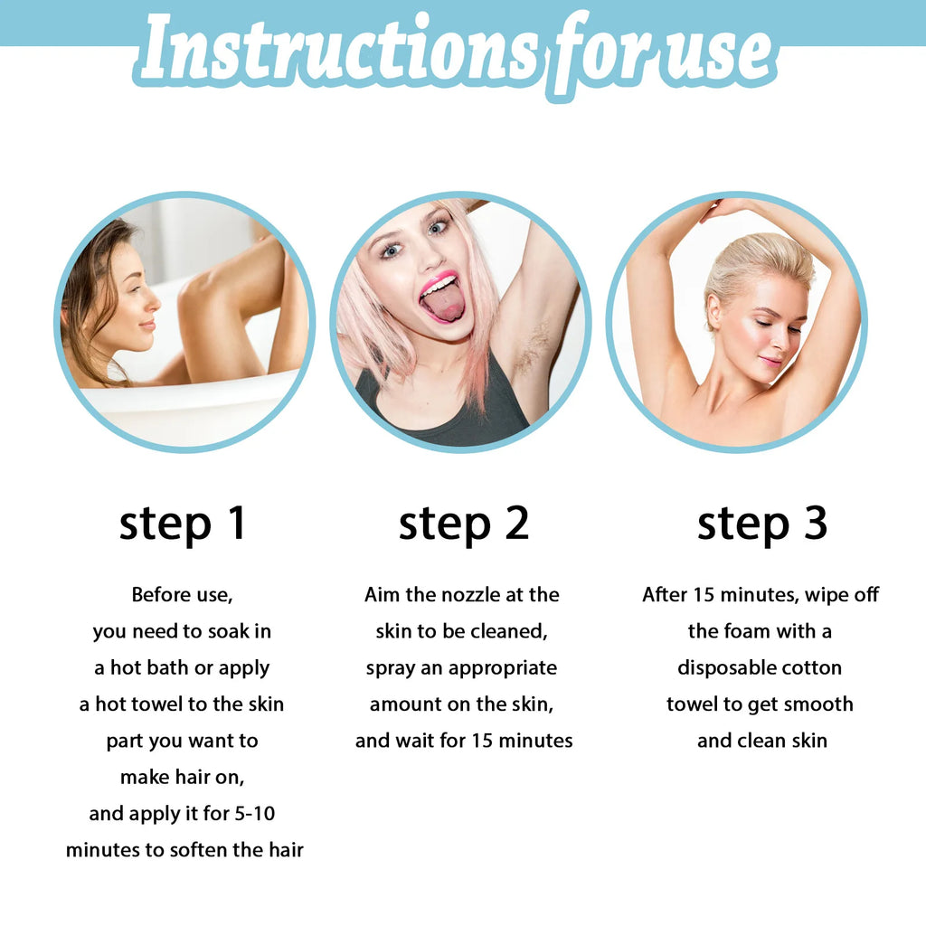 Permanent Hair Removal Spray – Natural Hair Growth Inhibitor 20ml