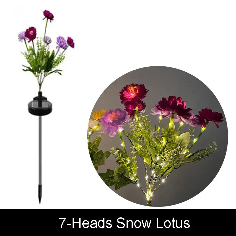 Solar Butterfly & Sunflower LED Garden Lawn Lamp – Colourful Landscape Light