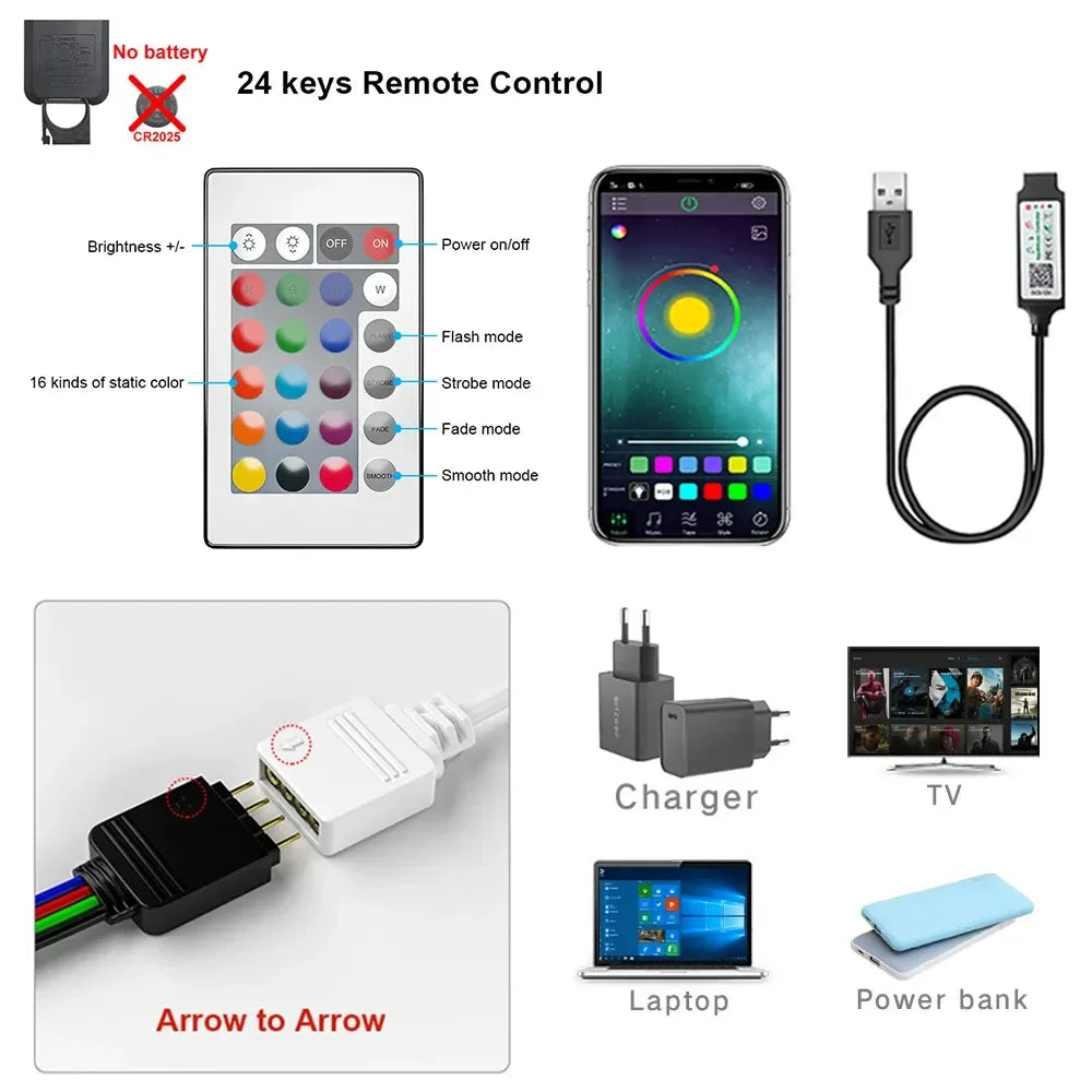 RGB Bluetooth LED Strip Lights – App Controlled 1M, 3M & 5M
