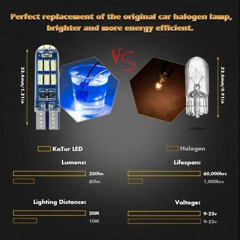 T10 W5W Car LED Signal Bulbs – 6000K White, Pack of 2 or 4