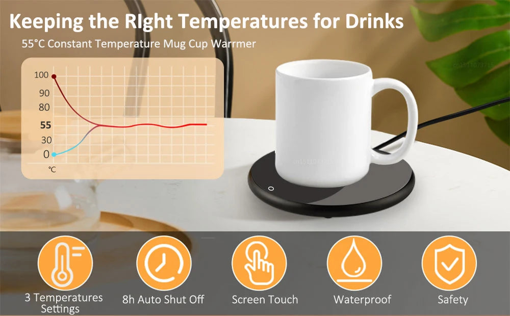 Thermostatic USB Mug Warmer Coaster – Coffee & Tea Heater