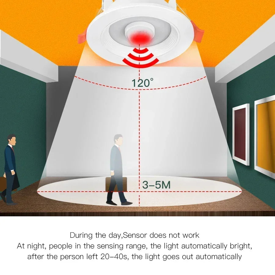 Recessed LED Downlight with Motion Sensor 5W–20W – Energy Saving Ceiling Spotlight