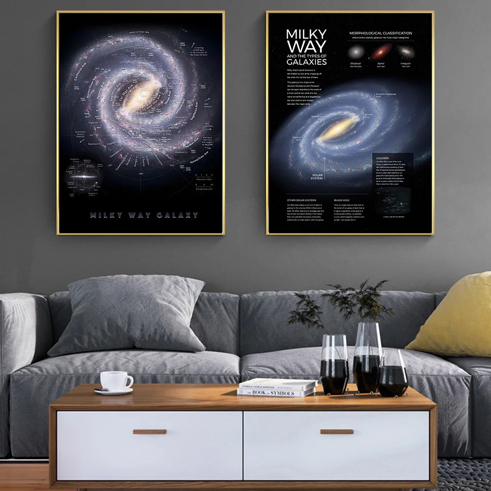 Milky Way Galaxy Canvas Art Poster – Starry Sky Universe Wall Art Print