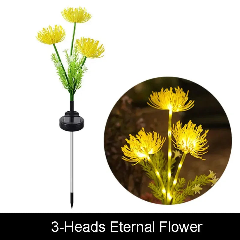 Solar Butterfly & Sunflower LED Garden Lawn Lamp – Colourful Landscape Light