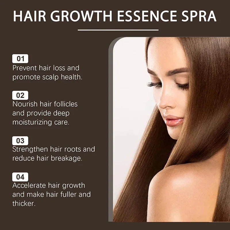 Biotin Fast Hair Growth Spray 30ml – Anti-Hair Loss & Baldness Treatment