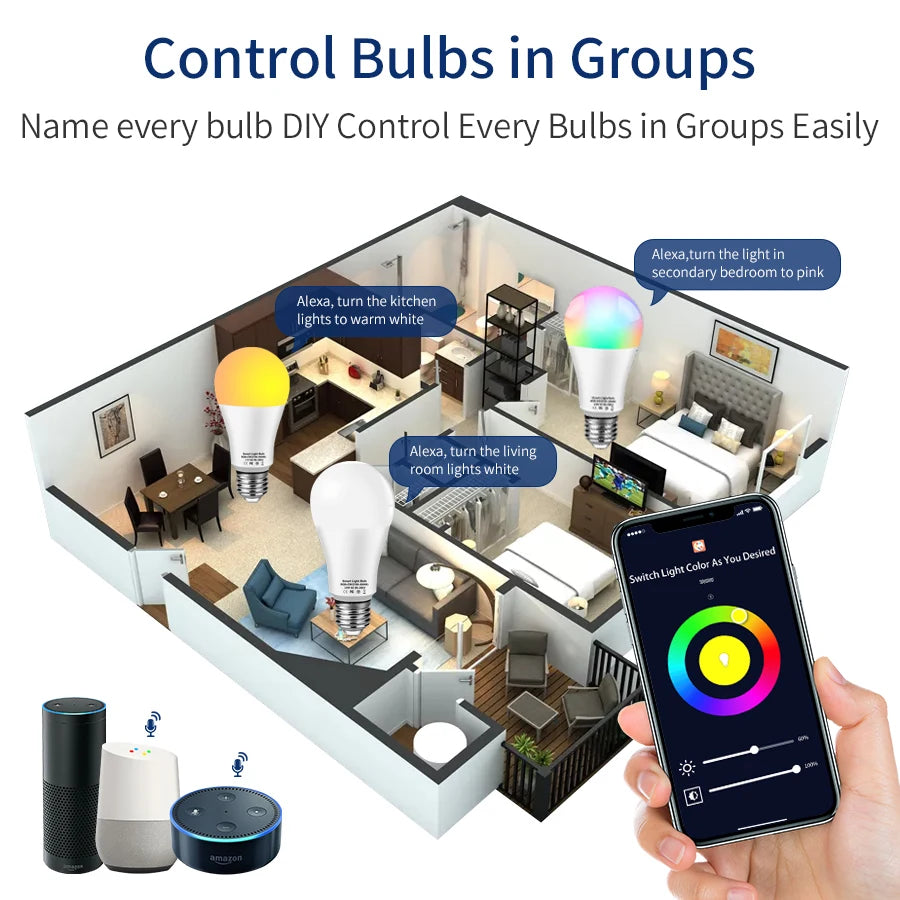 Tuya Smart WiFi LED Bulb E27 10W–20W – Alexa & Google Assistant Voice Control