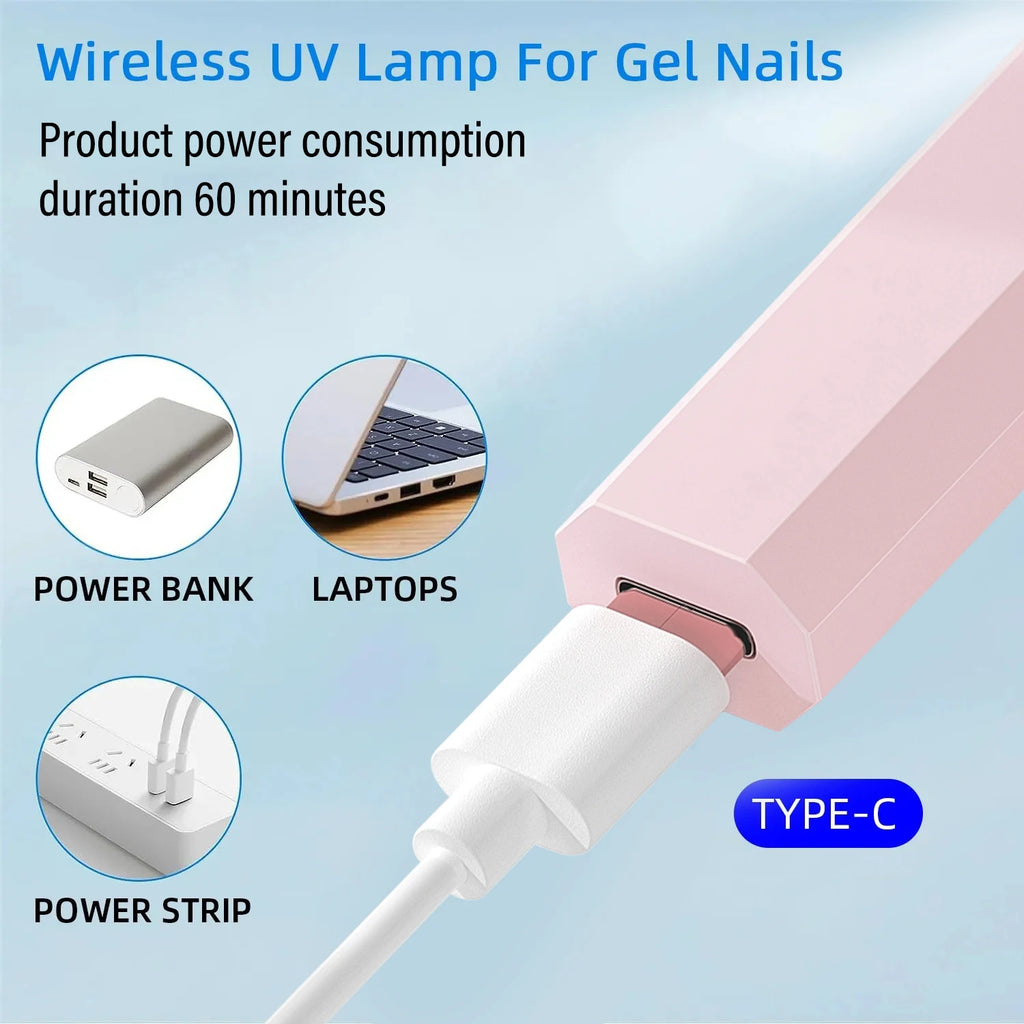 LINMANDA Mini UV LED Nail Lamp 3W – Handheld Gel Polish Nail Dryer
