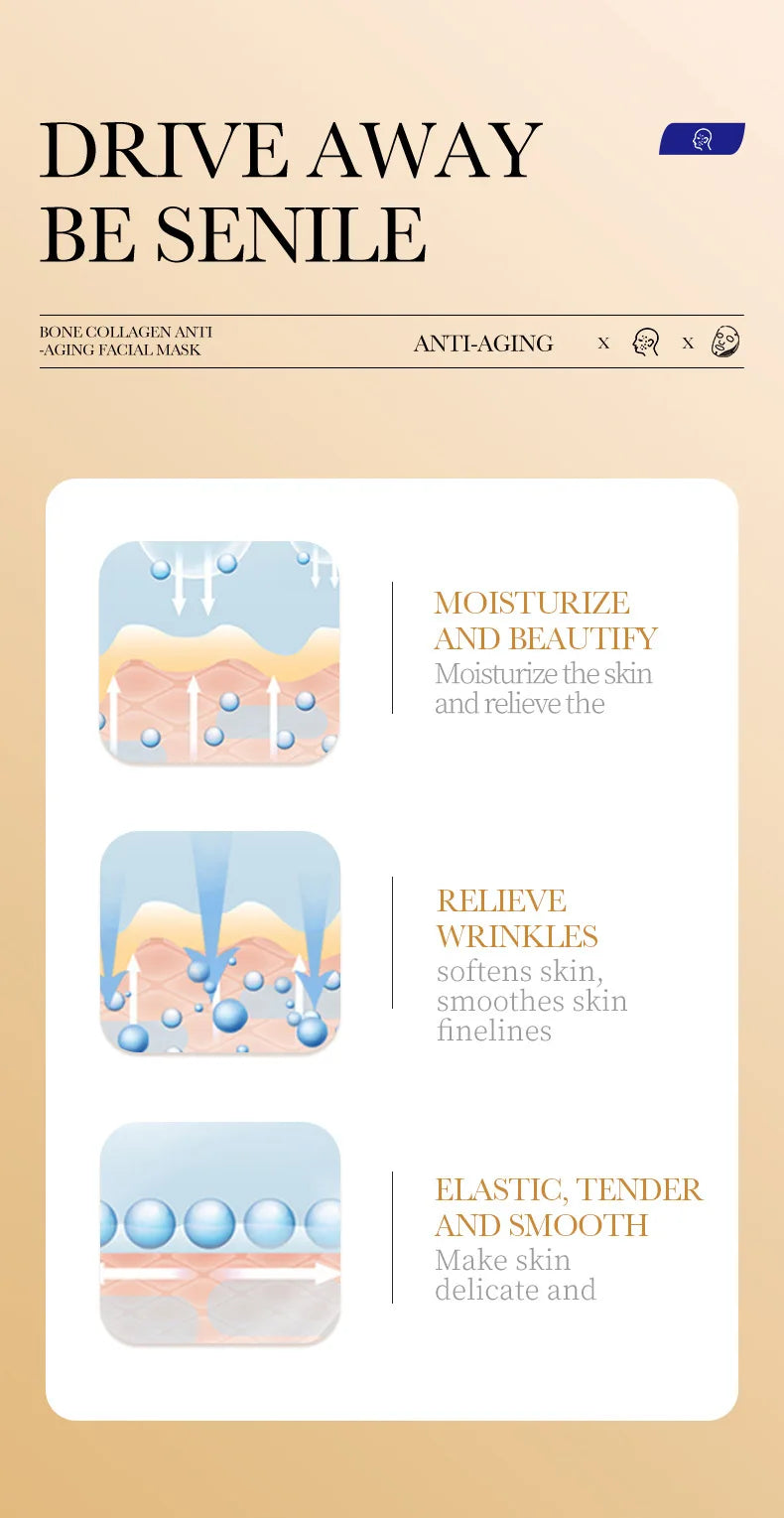 Collagen Face Masks – Moisturising & Firming (10 Pack)