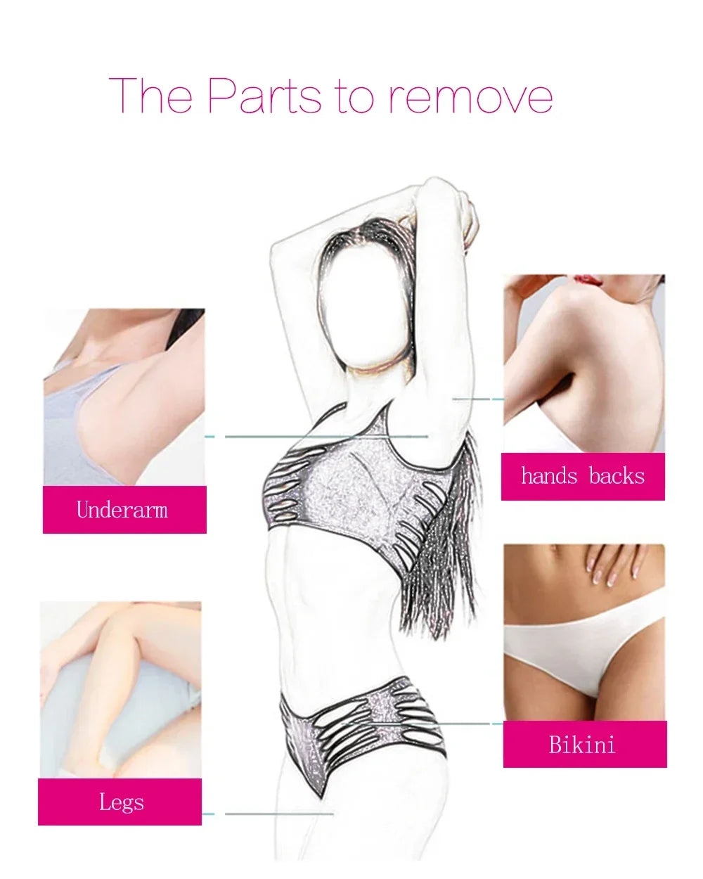 2-Minute Fast Hair Removal Spray – Painless Depilatory for Men & Women