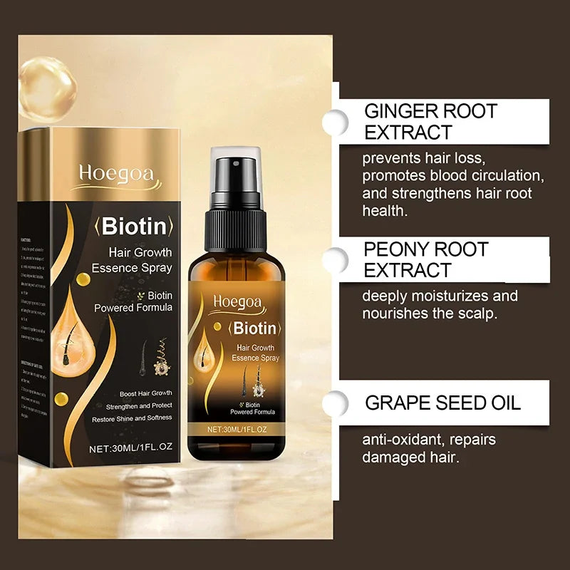 Biotin Fast Hair Growth Spray 30ml – Anti-Hair Loss & Baldness Treatment