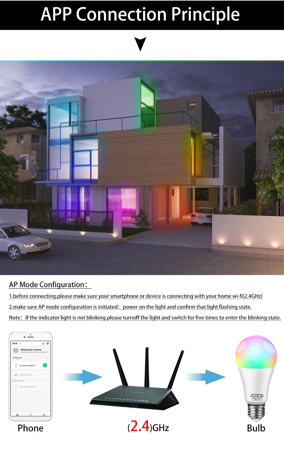 Tuya Smart WiFi LED Bulb E27 10W–20W – Alexa & Google Assistant Voice Control