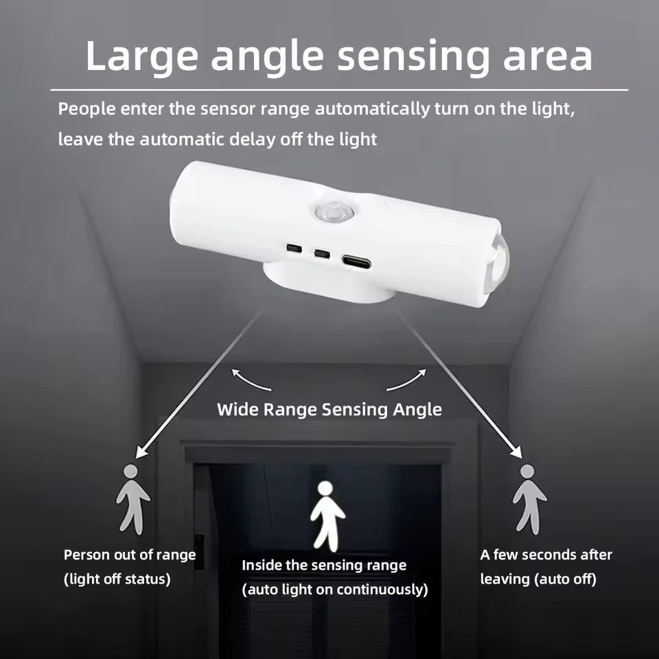 Motion Sensor Under Cabinet LED Night Light – RGB Magnetic Wireless